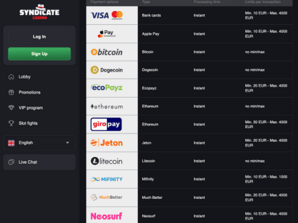 Syndicate Casino cashier